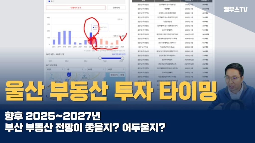 2025년 울산 부동산 전망과 투자 전략