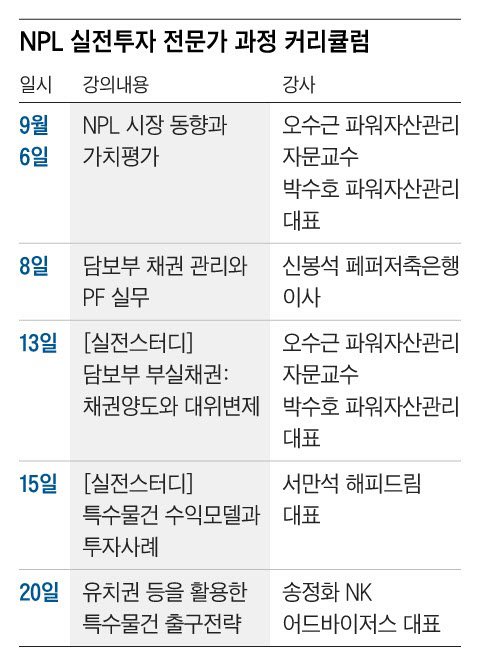 부동산 투자와 NPL 투자의 차이점과 전략