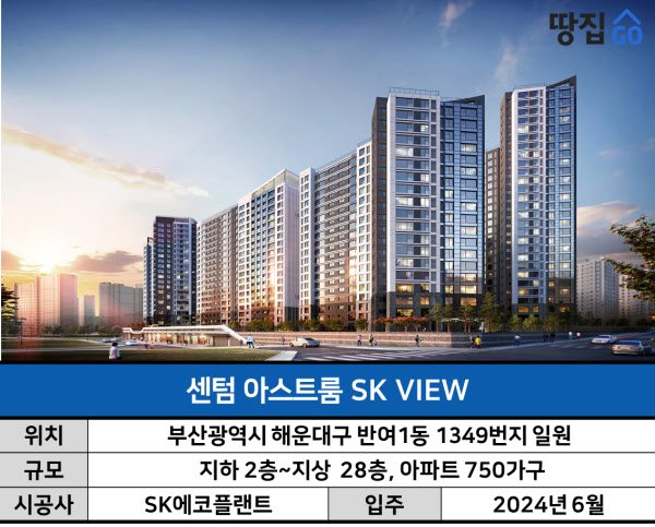 부산 아파트 분양의 매력과 투자 전략