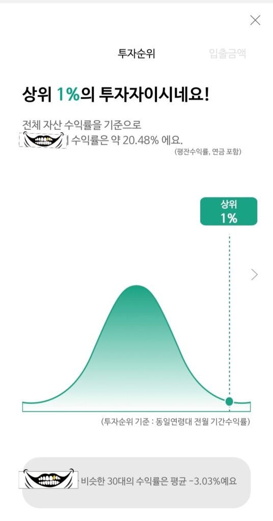 주말 하이라이트: 투자 QA 맛집 추천