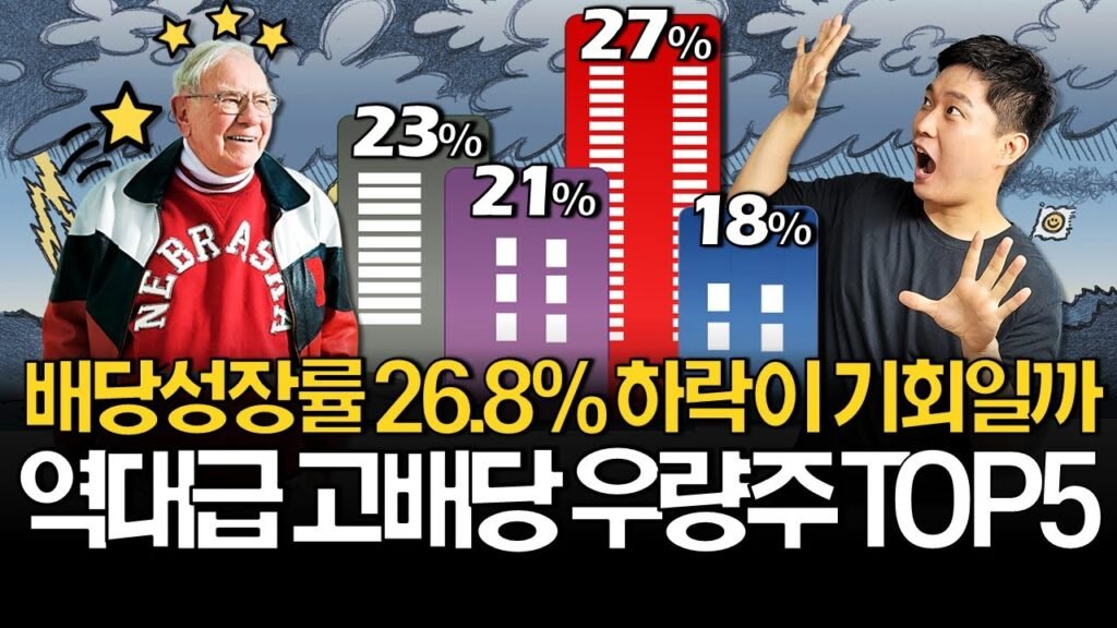 하락이 기회인 미국 고배당 우량주: 수페TV가 선정한 배당기업 리스트