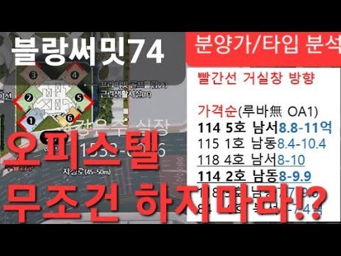부산 아파트 분양가 분석과 세금 혜택