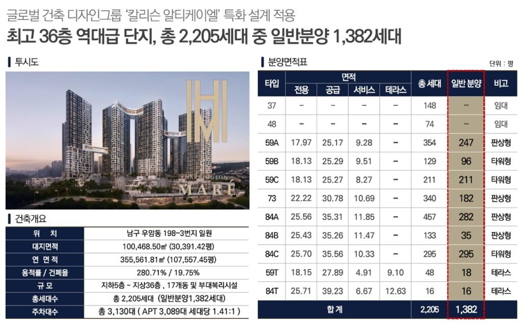 부산 해링턴마레 모델하우스 분양정보