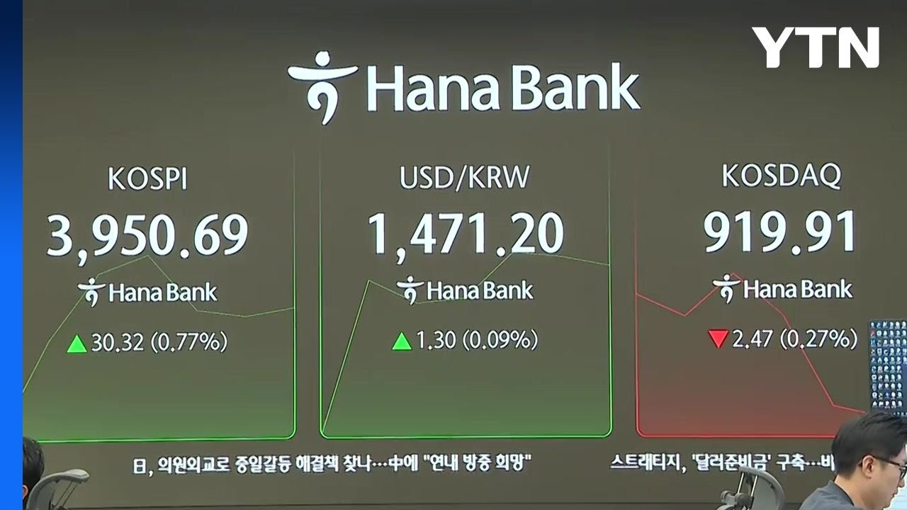 코스피, 3,920선 돌파 가능성은?