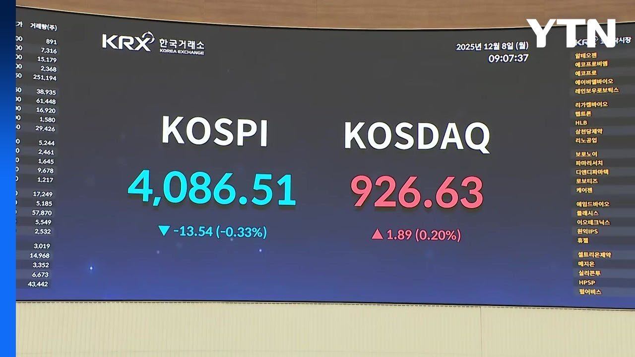 코스피의 4,100선 회복 후 전망